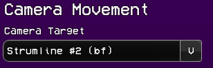 Properties of the Camera Movement event